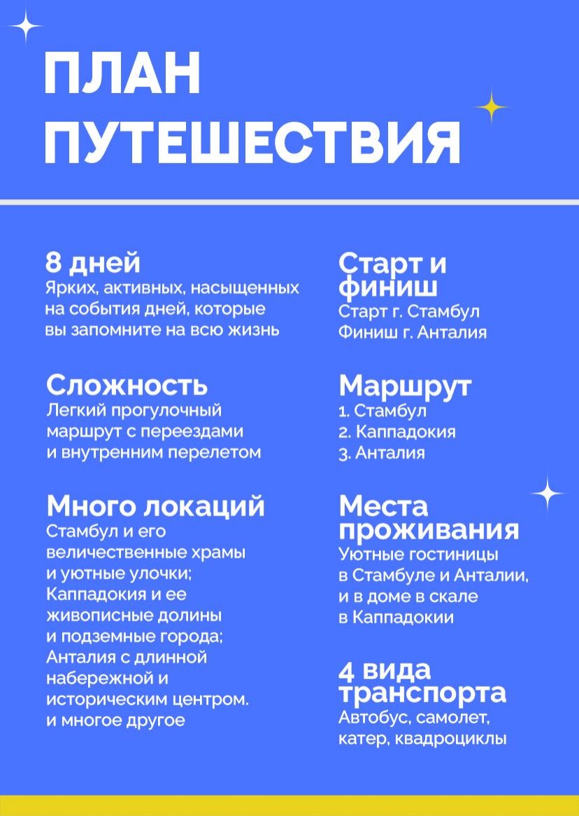 Презентация тура — страница 3